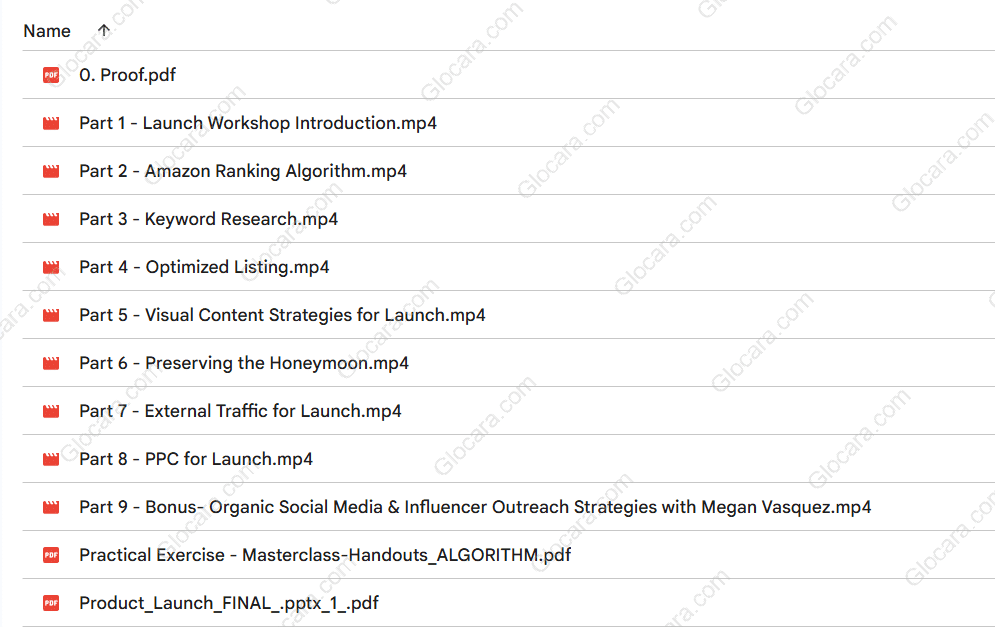 Masterclass Product Launch by Brandon Young Masterclass Product Launch by Brandon Young Proof