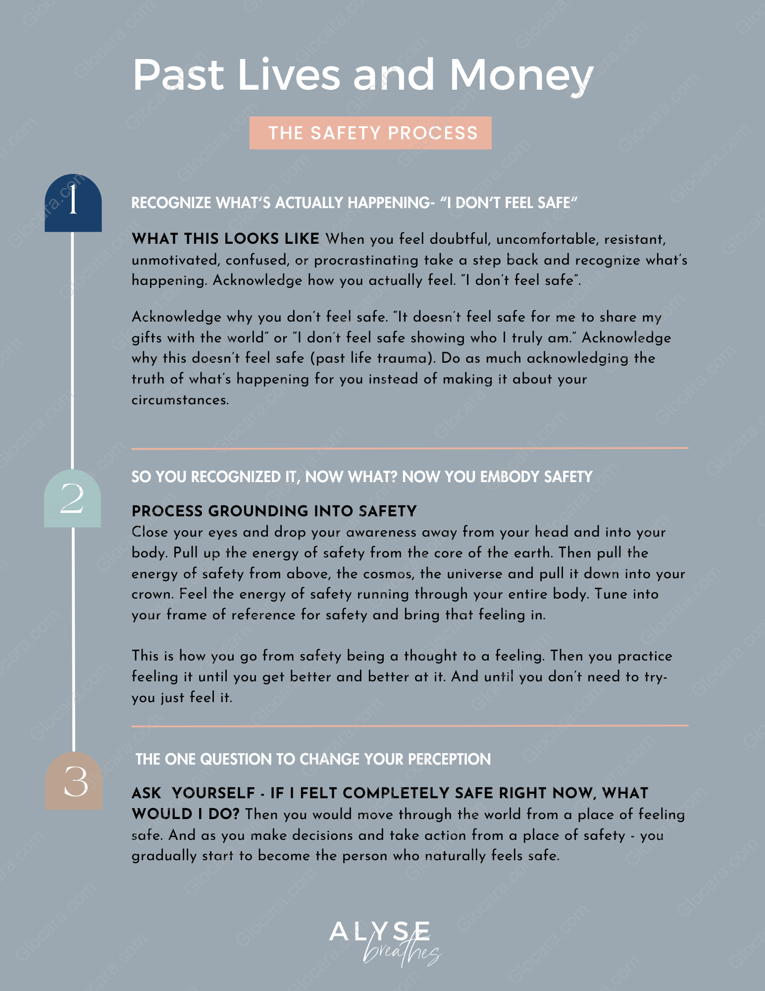 Past Lives & Money by Alyse Bacine Past Lives Safety Process