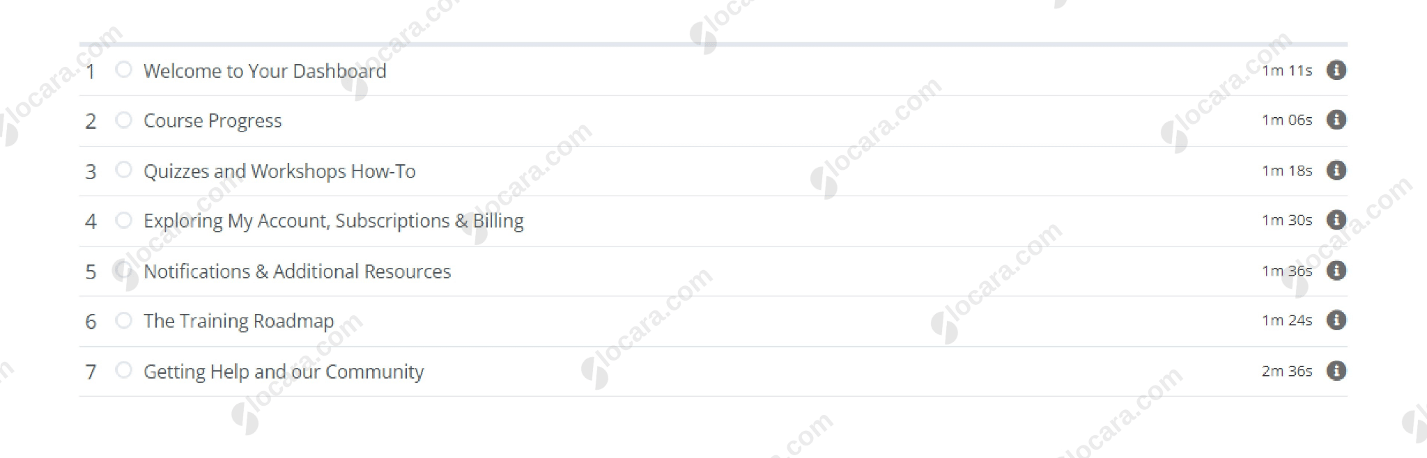 Advanced Primavera P6: Planning Construction Projects By Plan Academy Advanced Primavera P6 Planning Construction Projects By Plan Academy