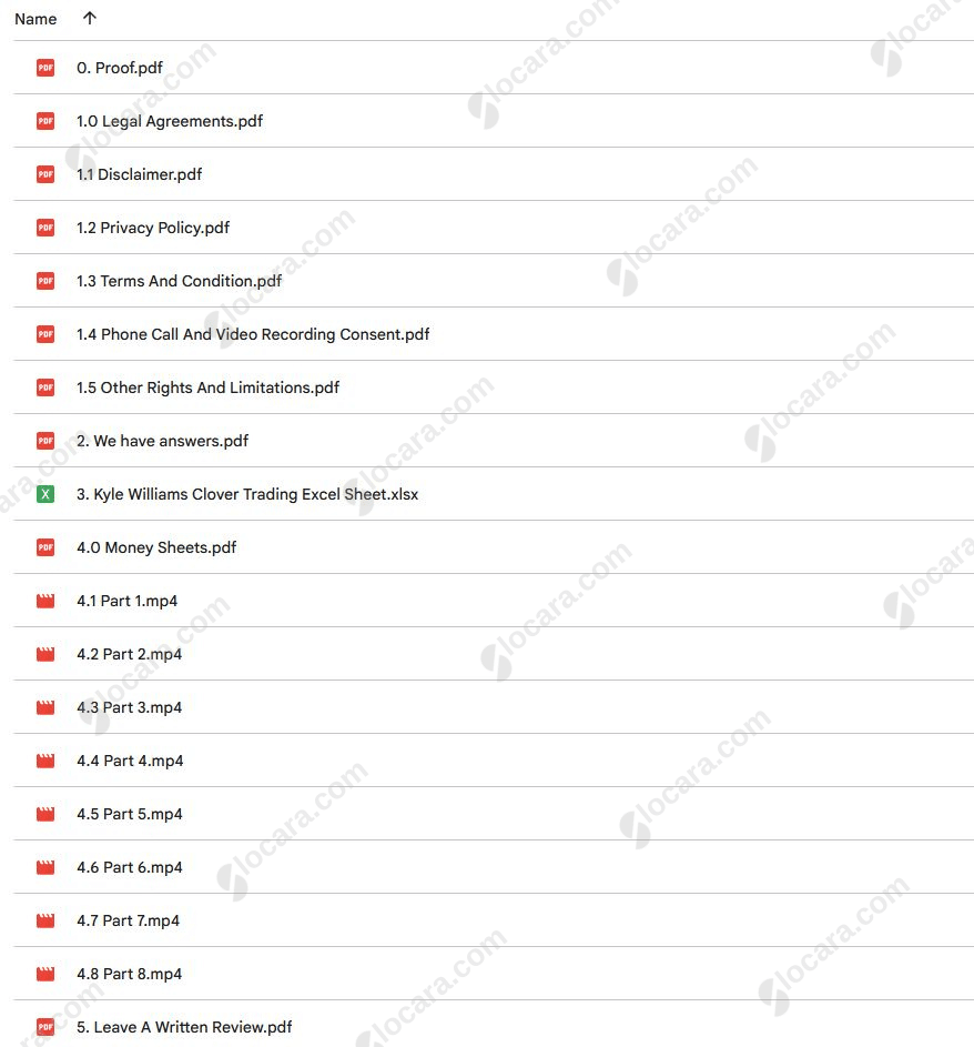 Clover Trading Million Dollar Money Sheets by Kyle Williams Clover Trading Million Dollar Money Sheets by Kyle Williams Proof IMG