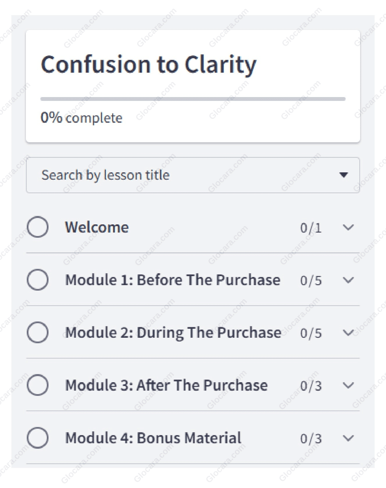 Confusion to Clarity Online Course Confusion to Clarity Online Course