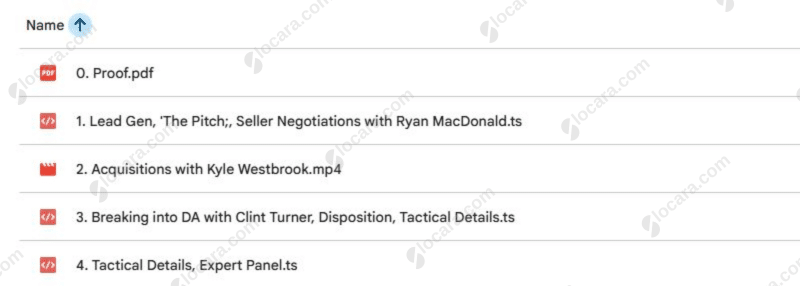Distressed Property Acquisition by Logan Fullmer Distressed Property Acquisition by Logan Fullmer Proof