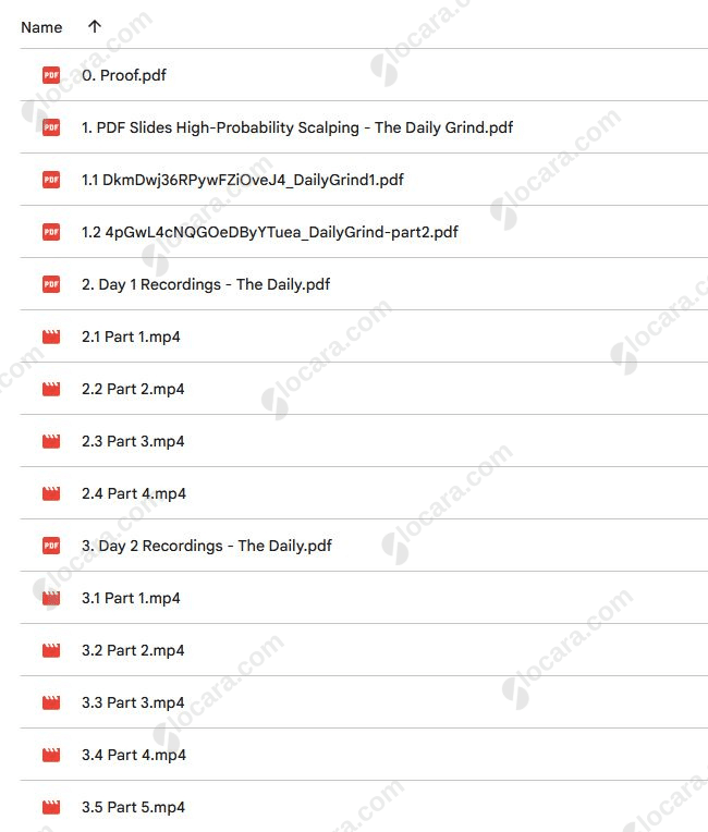 High Probability Scalping by JR Romero High Probability Scalping by JR Romero Proof
