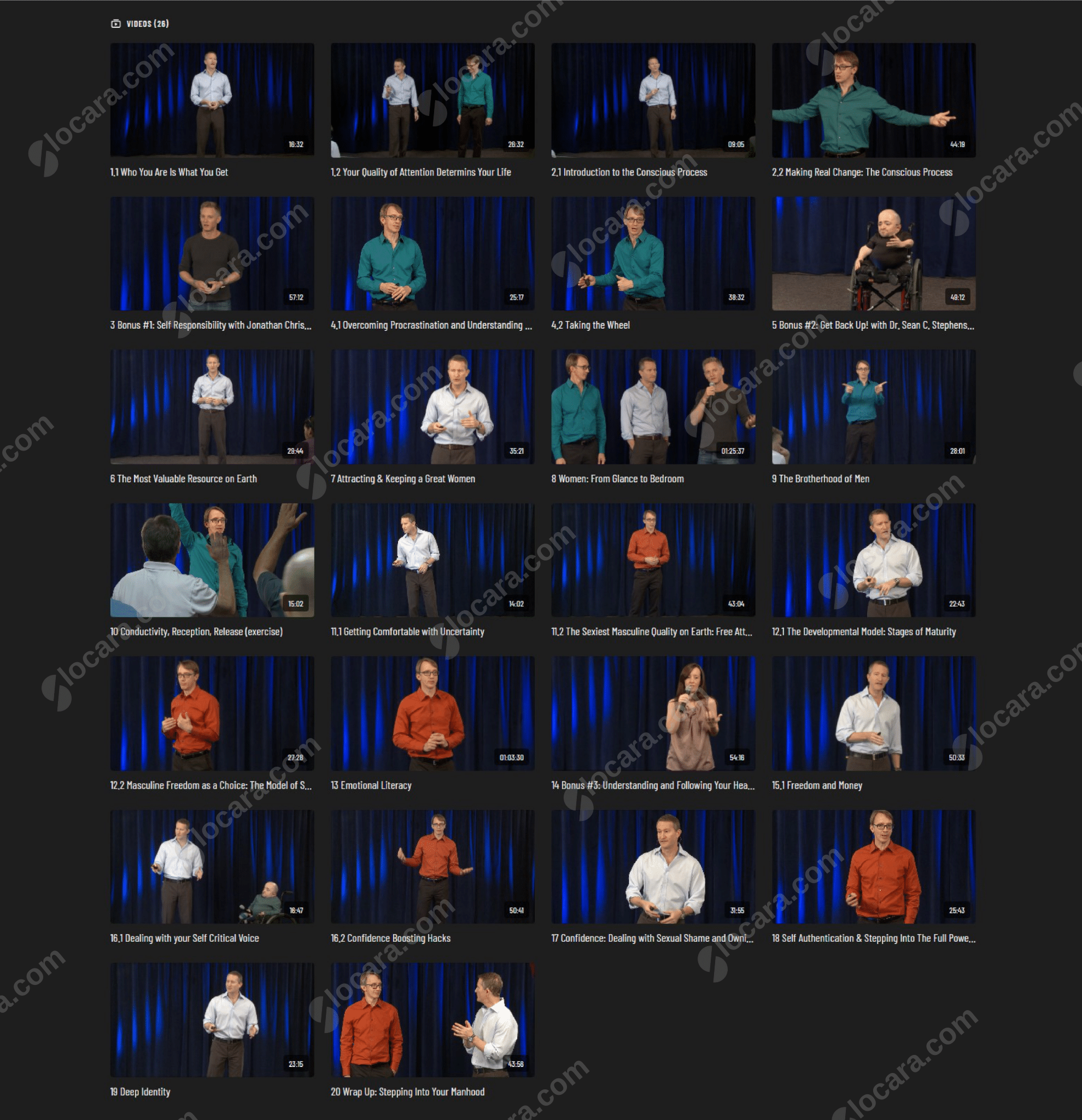 How To Man TV BUNDLE 2025 How To Man TV BUNDLE 2025 Proof