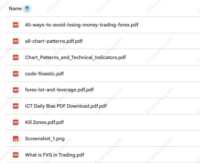 Kill Zones Mastery – Trade When Smart Money Moves by Finastic Kill Zones Mastery – Trade When Smart Money Moves by Finastic Proof