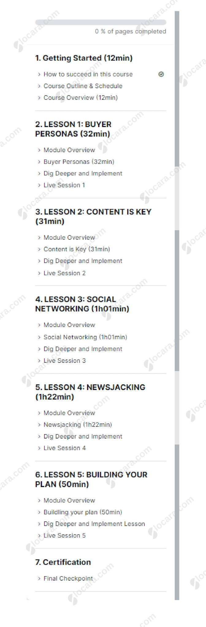 Mastering New Marketing Master Business Course By David Meerman Scott Mastering New Marketing Master Business Course