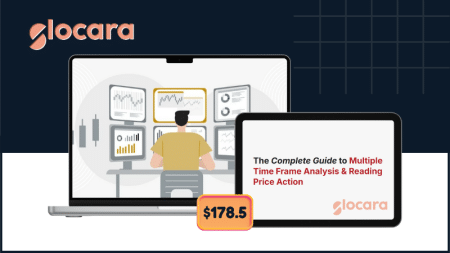 The Complete Guide to Multiple Time Frame Analysis & Reading Price Action by Aiman Almansoori – Glocara