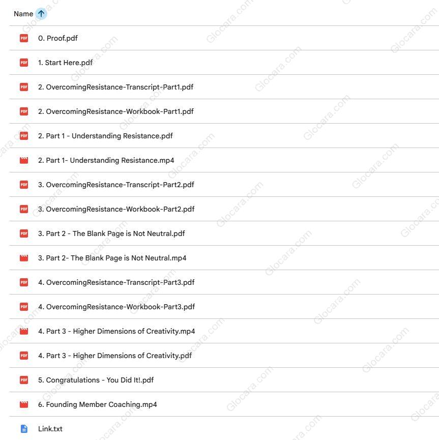 Overcoming Resistance: From Start to Finish by Steven Pressfield Overcoming Resistance - From Start to Finish by Steven Pressfield - Proof