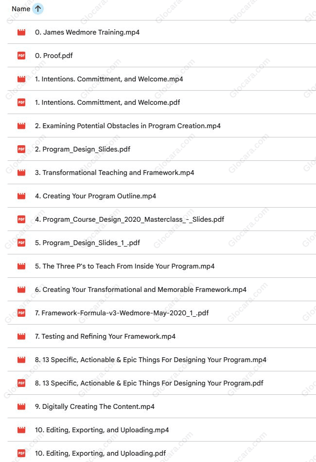 Program Design Masterclass by James Wedmore Program Design Masterclass by James Wedmore Proof