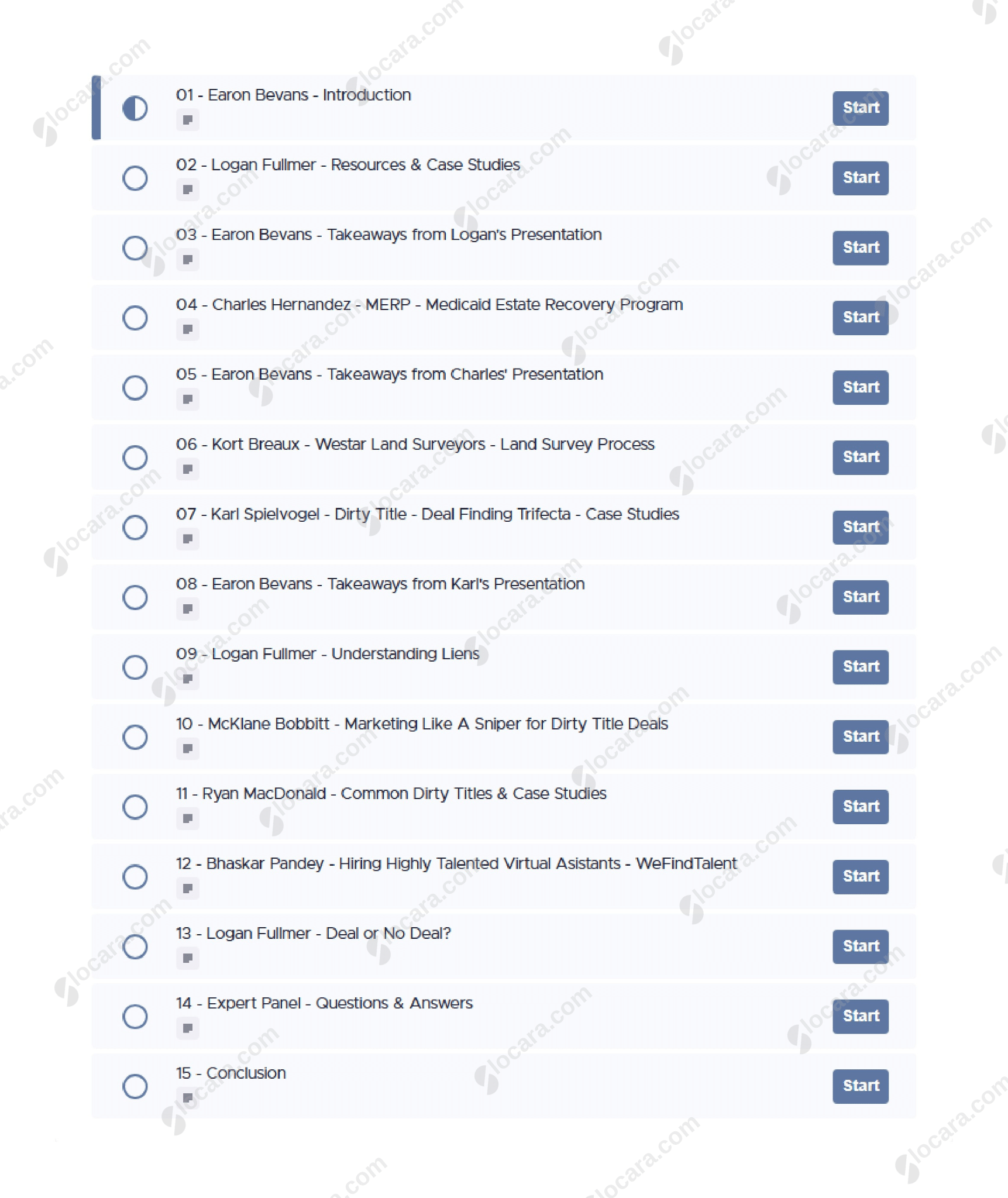 Advanced Curative Title by Logan Fullmer Proof Advanced Curative Title by Logan Fullmer