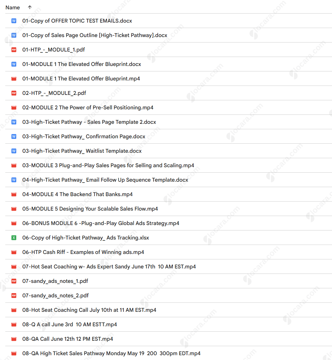 High Ticket Pathway by Cassie Blitz Proof High Ticket Pathway by Cassie Blitz