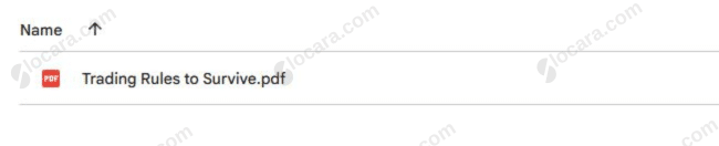 Trading Rules to Survive by Rick Saddler Proof Trading Rules to Survive by Rick Saddler