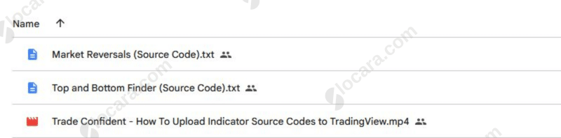TC Top & Bottom Finder By Trader Confident TC Top & Bottom Finder By Trader Confident Proof