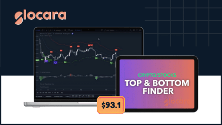 Trader Confident’s TC Top & Bottom Finder pinpoints market reversals with real-time buy and sell alerts.