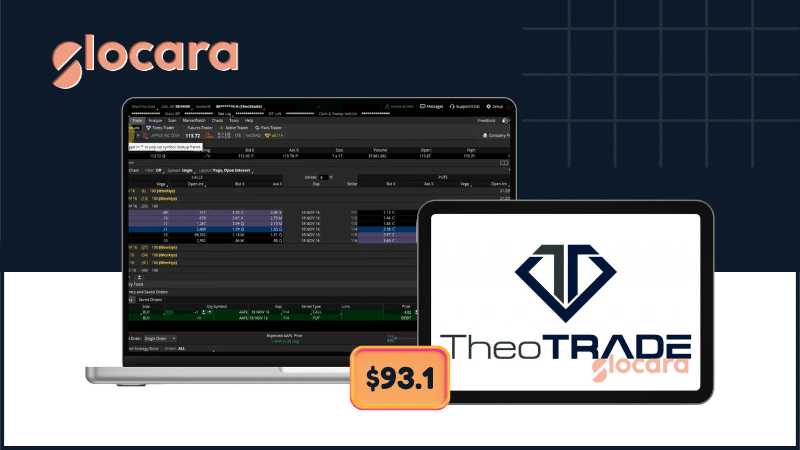 Theo Trade - 128 Course Bundle TheoTrade 128 Course Bundle teaches trading strategies for options, stocks, futures, and risk management with expert guidance.