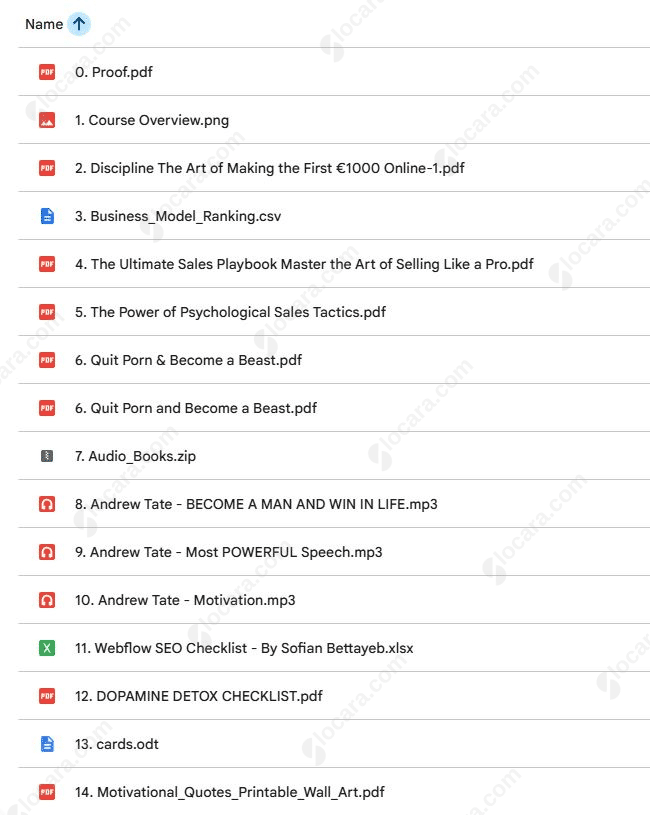 100 New Rich Wealth Models by The Love Stop 100 New Rich Wealth Models by The Love Stop Proof