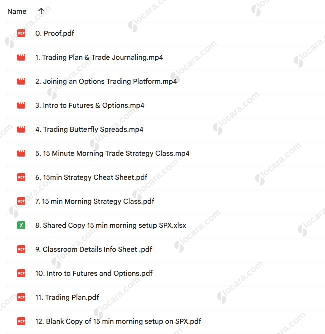 15 Minute Morning Trade Strategy April 2025 by Allison Ostrander 15 Minute Morning Trade Strategy April 2025 by Allison Ostrander Proof