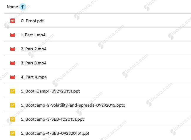 Advanced Boot Camp by Optionpit Advanced Boot Camp by Optionpit Proof