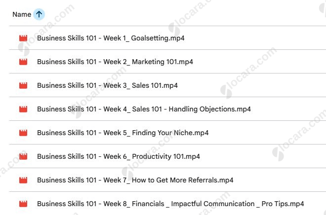 Business Skills 101 Program by TACFIT Business Skills 101 Program by TACFIT Proof