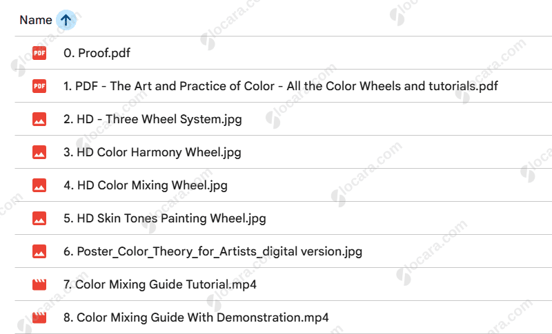 Color Wheels for Artists - Mixing System and Harmony by Florent Farges Color Wheels for Artists - Mixing System and Harmony by Florent Farges Proof