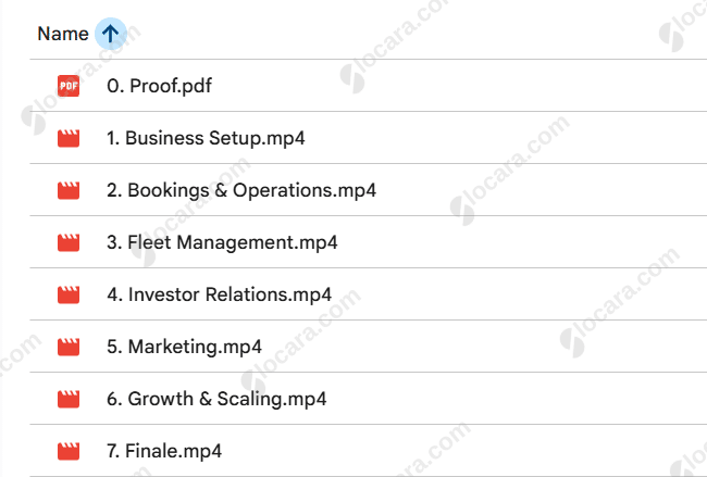 Exotic Fleet Formula - Drive Luxury, Earn Income by Connor Gill Exotic Fleet Formula - Drive Luxury, Earn Income by Connor Gill Proof