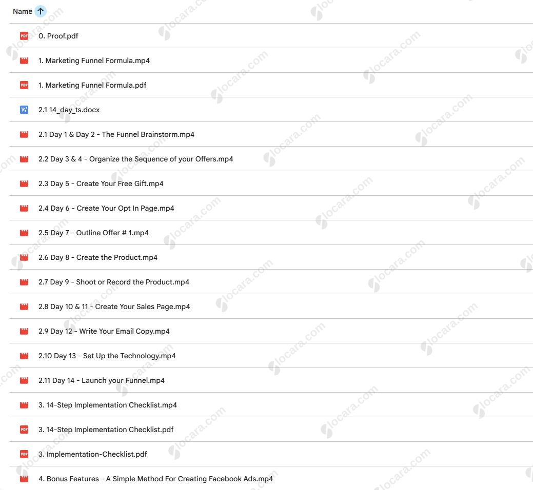 Marketing Funnel Formula by Ted McGrath Marketing Funnel Formula by Ted McGrath Proof