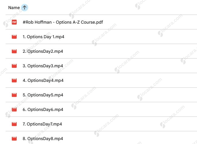 Options A to Z Training Course by Rob Hoffman Options A to Z Training Course by Rob Hoffman Proof