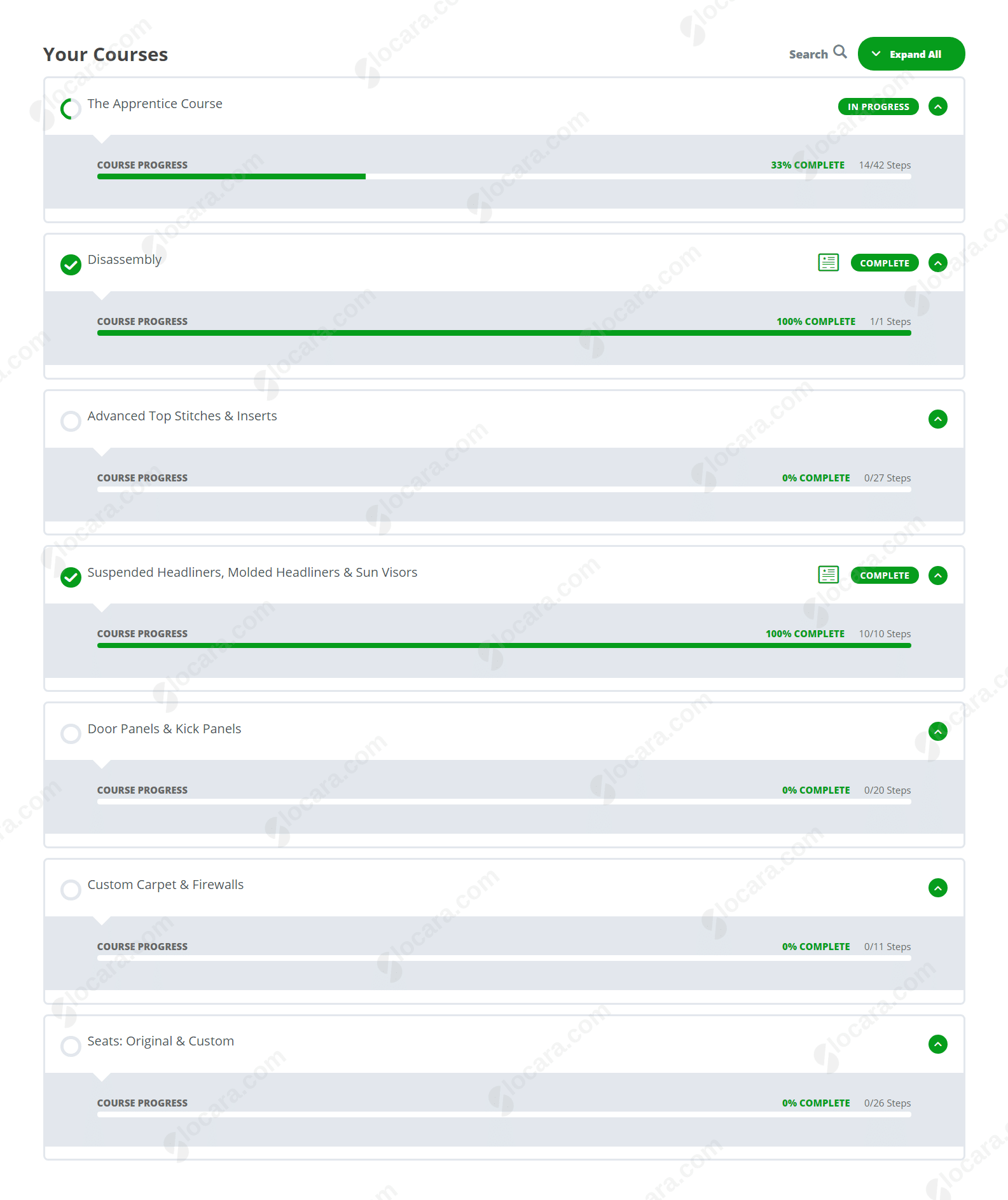 All In One Upholstery Course By The Lucky Needle Proof All In One Upholstery Course By The Lucky Needle