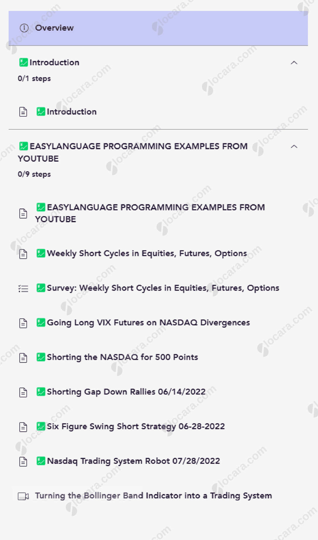 Capstone Trading Youtube Easylanguage Examples by Capstone Trading Proof Capstone Trading Youtube Easylanguage Examples by Capstone Trading