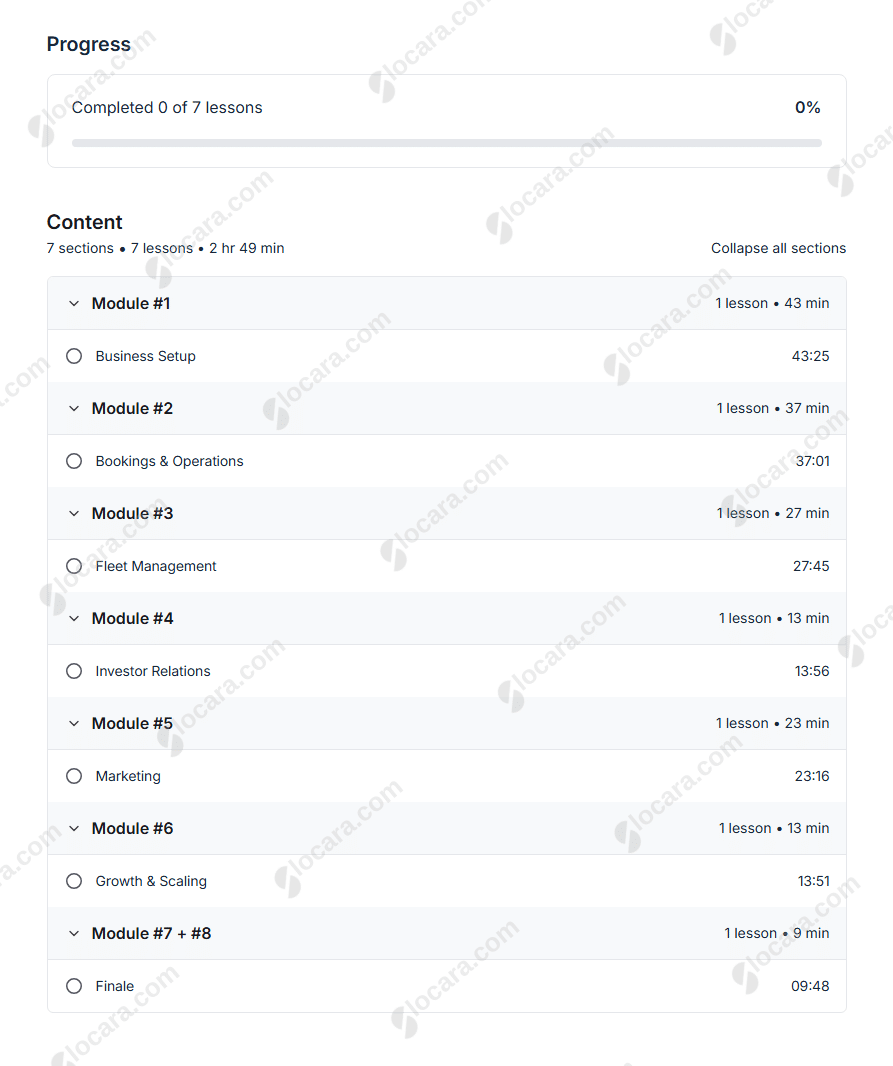 Exotic Fleet Formula - Drive Luxury, Earn Income by Connor Gill Proof Exotic Fleet Formula - Drive Luxury, Earn Income by Connor Gill