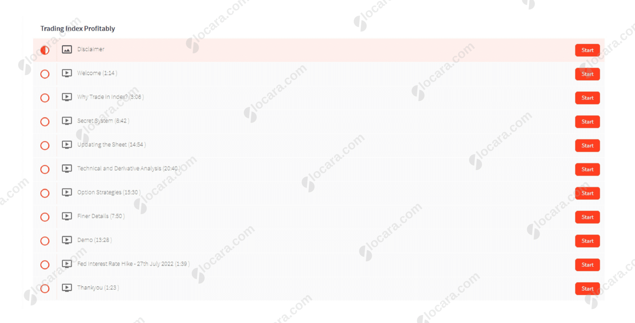 Trading Index Profitably by Modit Massey Proof Trading Index Profitably by Modit Massey