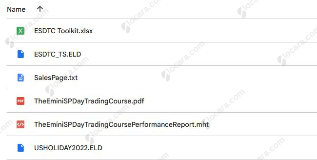 The Emini S&P Day Trading Course by Lawrence Chan The Emini S&P Day Trading Course by Lawrence Chan – Learn proven mechanical trading strategies for consistent profits.