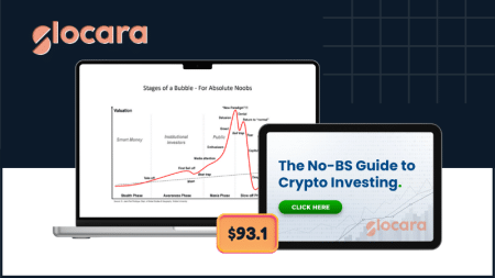 The No-BS Guide to Crypto Investing 2025 by STRONGLAND Publishing – Learn a proven low-risk crypto strategy – Glocara