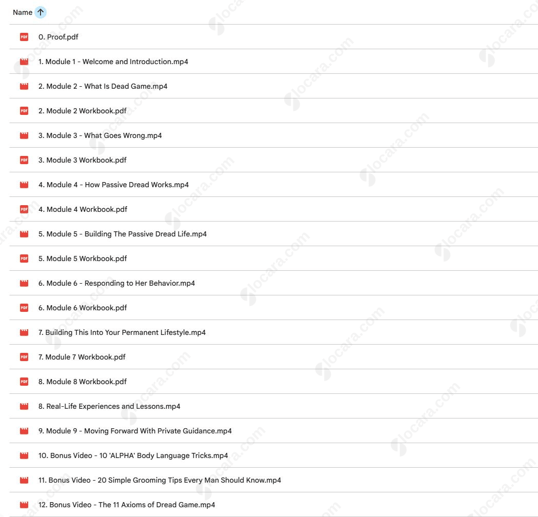 The Passive Dread Blueprint by Paul Bauer The Passive Dread Blueprint by Paul Bauer Proof