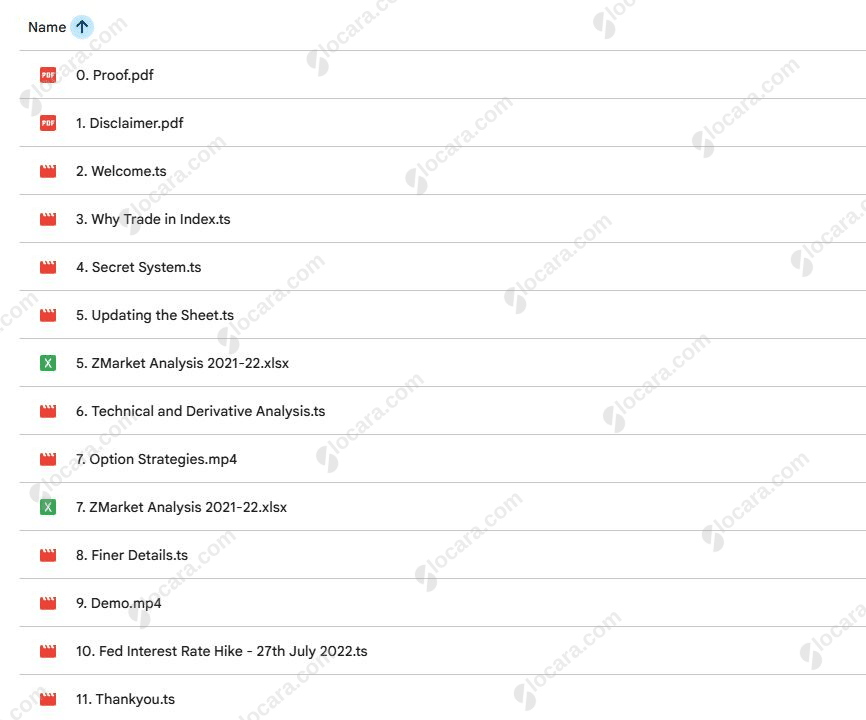 Trading Index Profitably by Modit Massey Trading Index Profitably by Modit Massey Proof