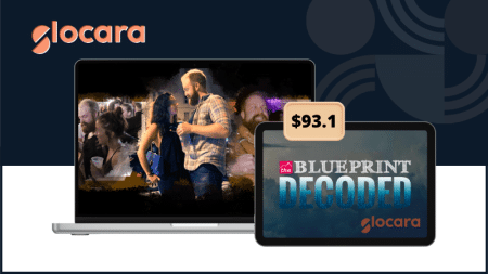 BluePrint Decoded – Evolve by RSD University: inner game, confidence, and social mastery training for men.