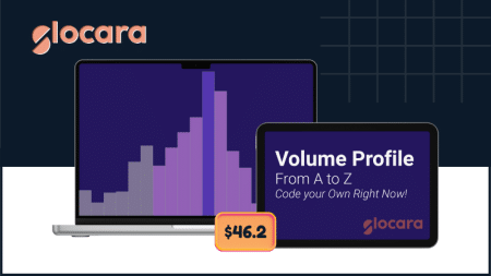 How to Code a Volume and Market Profile by Ninja Coding – Learn to build custom TPO and Volume tools for NinjaTrader 8.