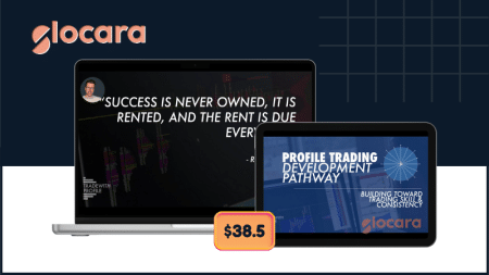 Profile Trading Development Pathway by Josh Schuler – Master auction market principles and intraday futures trading.
